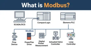 MODBUS Protocol