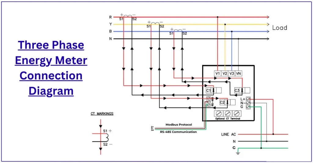 Wiring diagram for energy meter